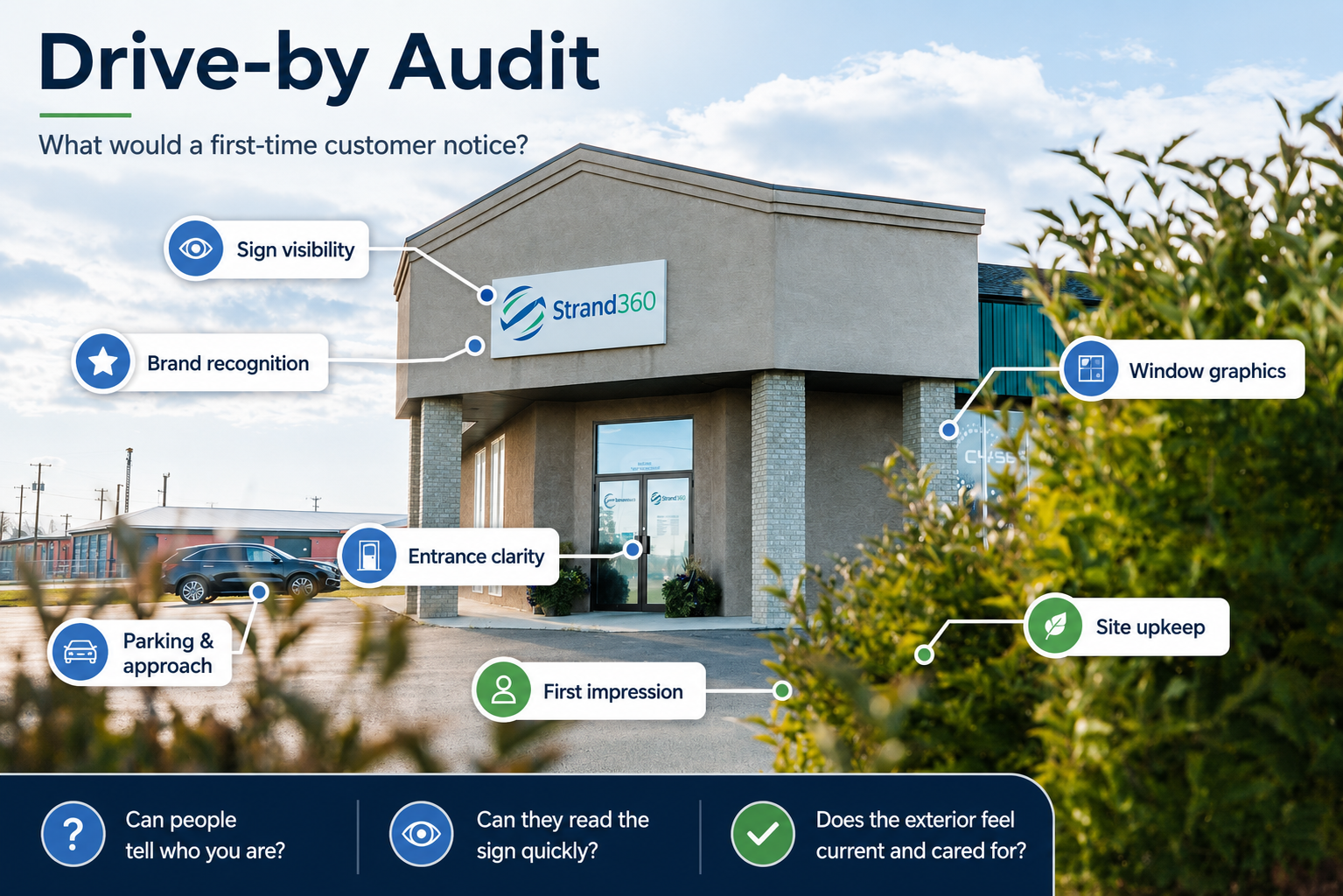 The Real-World Brand Audit: What Customers Notice Before They Ever Contact You